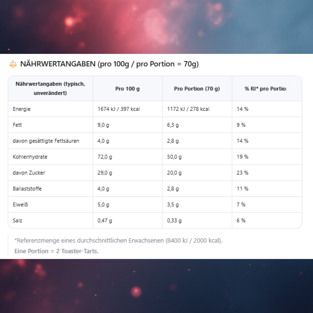 Stranger Things Chocolate & Red Cherry Flavour Toaster Tarts (8packs)