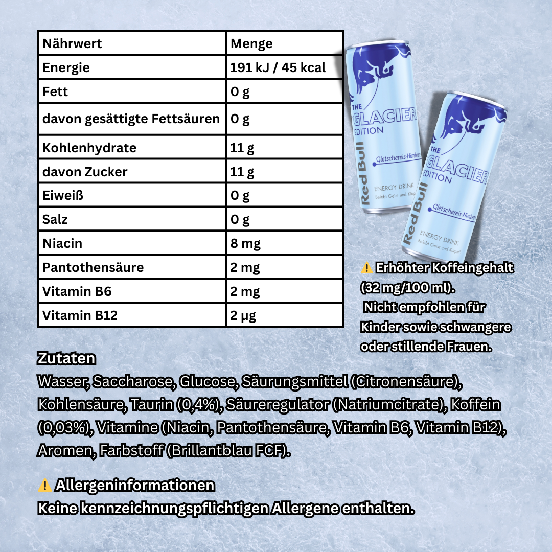 Red Bull Glacier Edition Gletschereis-Himbeere Energy Drink 250 ml – 24er Pack