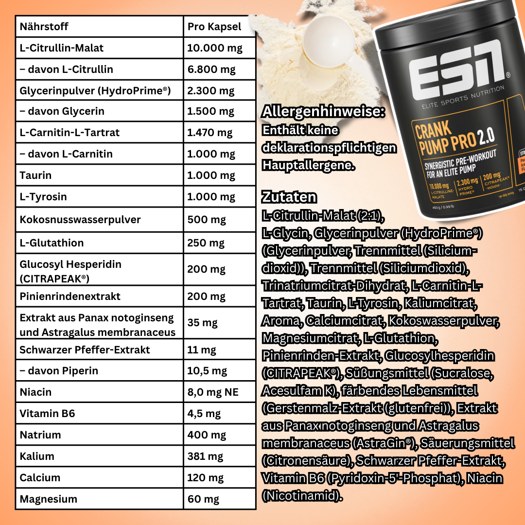 ESN Crank Pump Pro 2.0 Peach Ice Tea Flavour 450 g – Stimulationsfreies Pre-Workout Pulver