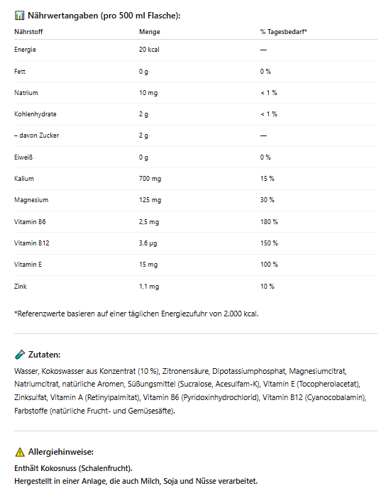 Prime Hydration x Los Angeles Dodgers MHD 02/2025