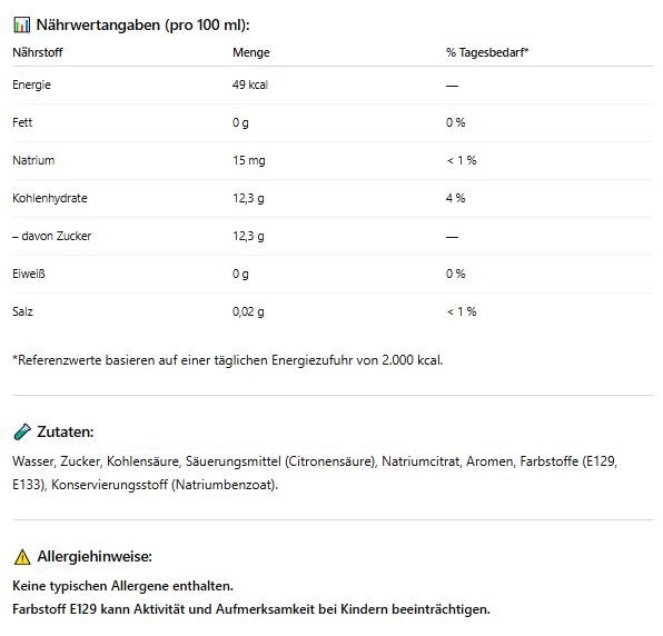 Fanta Grape MHD 04/2025