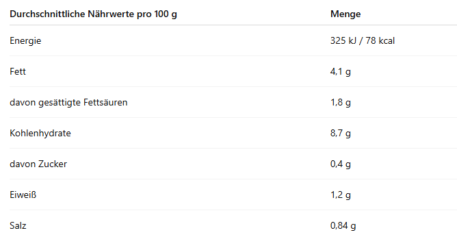 Yum Yum Shrimp Instant Noodles – 10 x 60 g | Thailändische Garnelen-Nudelsuppe | Würzig & aromatisch | Halal | 3-Minuten-Nudeln