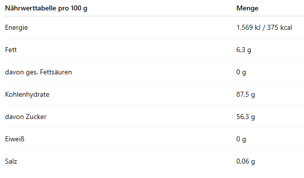 Airheads White Mystery – 1x 15,6 g | Geheim-Geschmack | Kult-Kaubonbon aus den USA