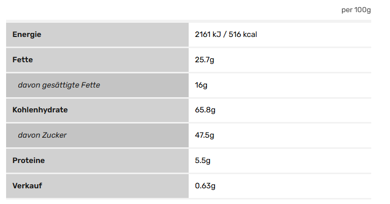 Hershey’s Cookies ’N’ Creme – 36er Box (36 x 43 g) | Weiße Schokolade mit knusprigen Keksstückchen | Original US-Import | Perfekt für Wiederverkäufer & Süßigkeitenliebhaber