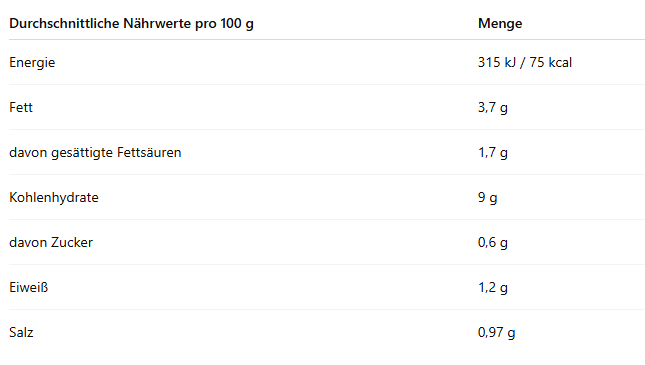 Yum Yum Duck Instant Noodles – 60 g | Thailändische Enten-Nudelsuppe | Würzig & aromatisch | Halal | 3-Minuten-Nudeln