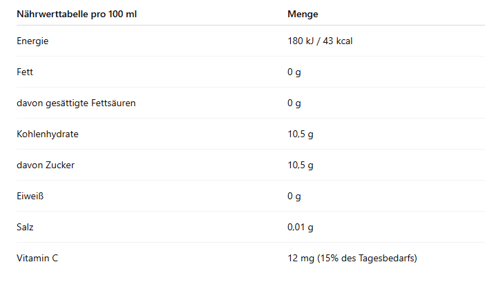 Amigo Softdrink „Juicy Friend“ Orange & Mango – 8 x 200 ml | Fruchtiger Mix aus Orange & Mango | Mit Strohhalm | Perfekt für Schule & unterwegs
