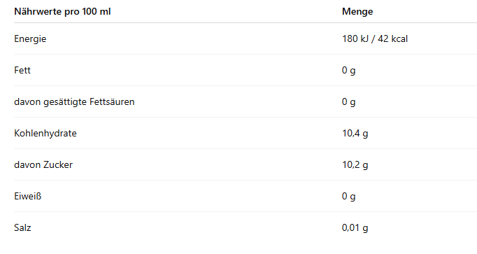 Amigo Softdrink „Apple & Sour Cherry“ – 8 x 200 ml | Apfel-Sauerkirsch-Drink | Mit Vitaminen | Ohne künstliche Zusätze | Perfekt für unterwegs