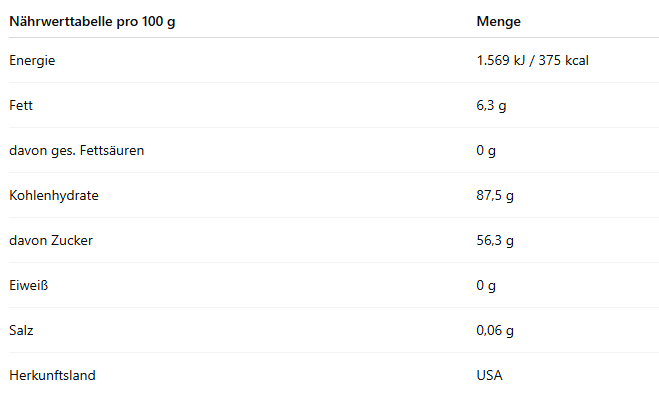 Airheads Watermelon – 1x 15,6 g | Fruchtiges Kaubonbon aus den USA | Süß & erfrischend