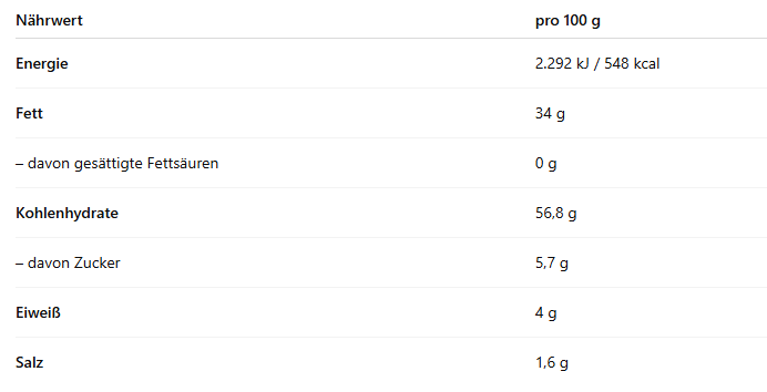 Pringles French Style Chicken Twister – 80g | Aromatisierte Chips mit Hähnchen-Wrap-Geschmack