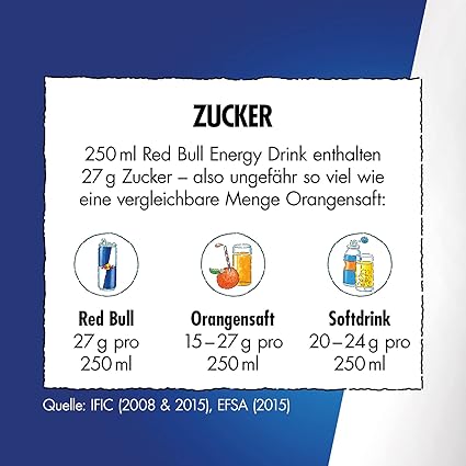 Red Bull Gletscheis Glacier Ice – 250 ml Dose | Limitierte Edition | Erfrischender Ice-Boost Gleitschereis-Himbeere