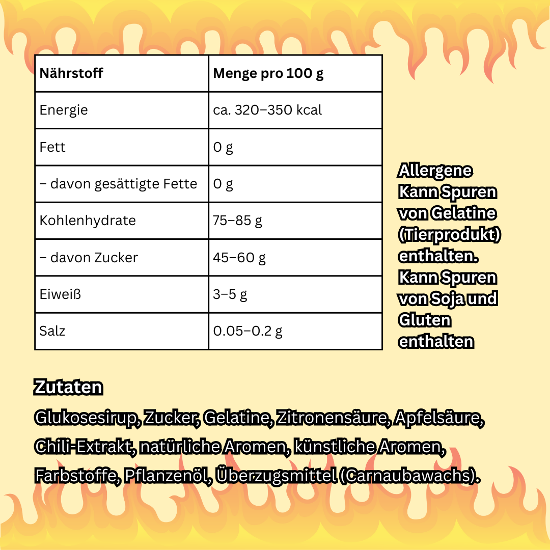 1x Cokoc Gummies – Spicy & Sour Flavor | Scharf-Saure Kaubonbons | 1x100 g