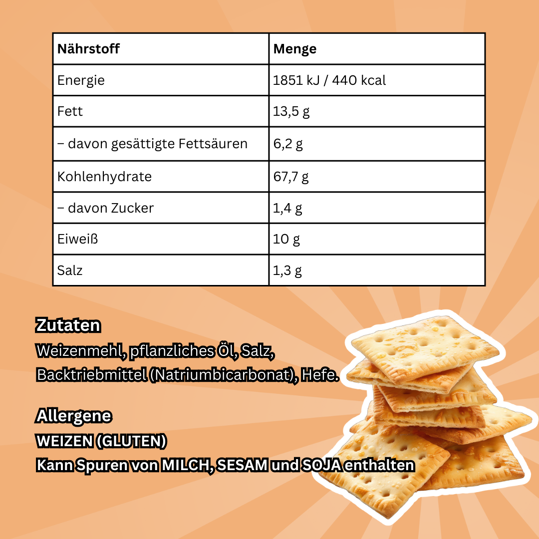 Jacob’s Cream Crackers – Knusprige Cracker aus Weizen | 200 g