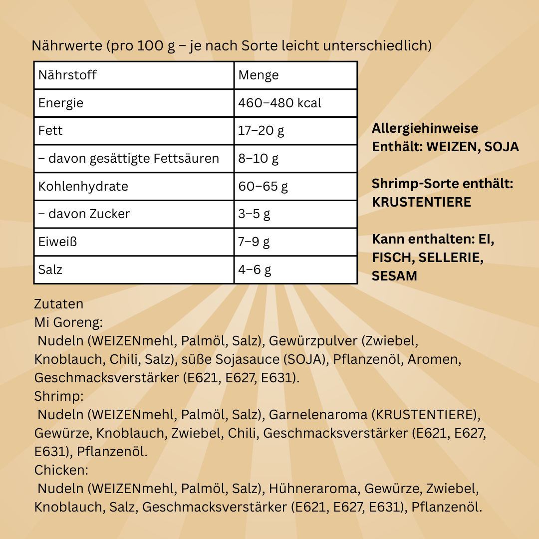 Indomie Mi Goreng – 10er Pack | Würzige Instant Stir Fry Noodles | Kult-Nudeln aus Indonesien