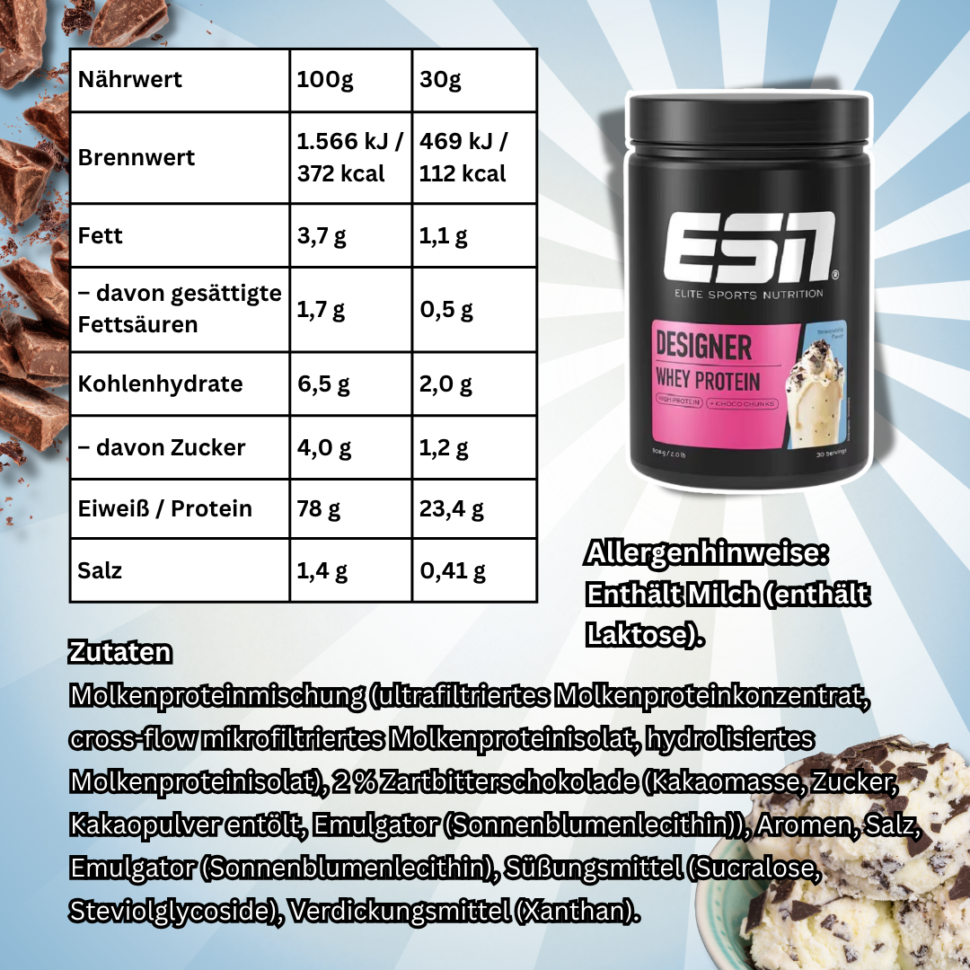 ESN Designer Whey Protein Pulver 908 g – Verschiedene Geschmacksrichtungen zur Auswahl