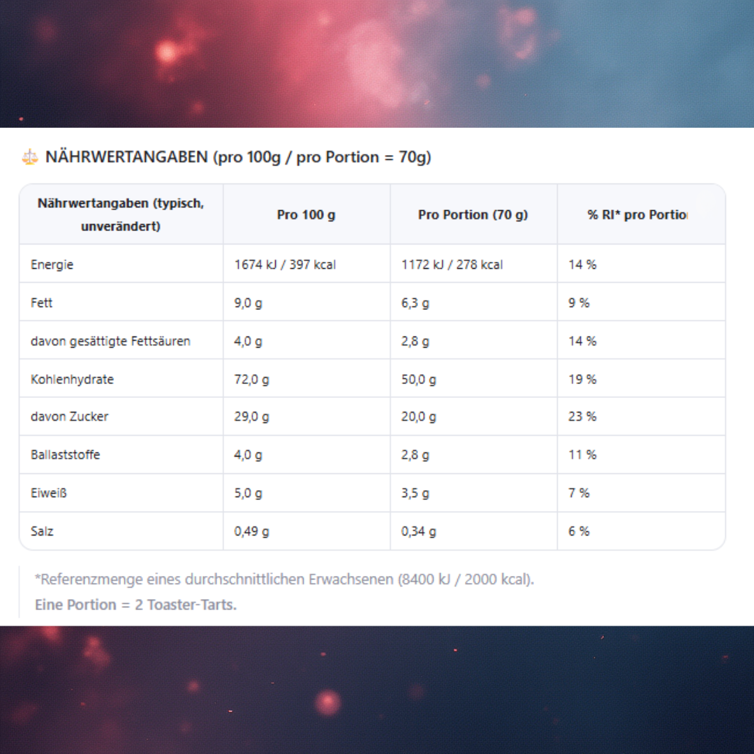 Stranger Things Cookies & cream Flavour Toaster Tarts (8packs)