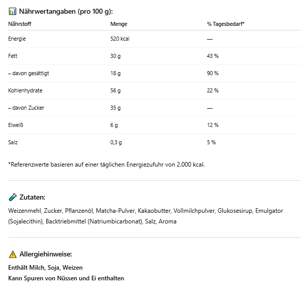 SpongeBob Schwammkopf Coated Sticks Matcha 48 g  MHD 01/2025