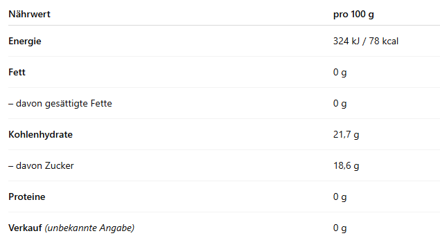 Cry Baby Sour Wax Candy – 79g | Saure Flüssig-Bonbons in Waxflaschen
