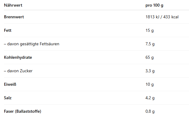 Samyang Potato Ramen – Koreanische Instant-Nudeln aus Kartoffel & Weizen – 120g