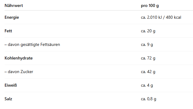 Candy Pop Popcorn Oreo 3x 28g – Süßes Popcorn mit Oreo-Keksstücken (3er Pack)