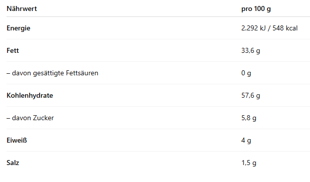 Pringles Black Truffle Velvet Mashed Potatoes – 80g | Chips mit schwarzem Trüffelpüree-Geschmack