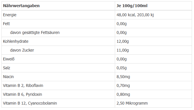 Monster Energy Juiced Mango Loco – 330ml | Koffeinhaltiger Energy-Drink mit Mango