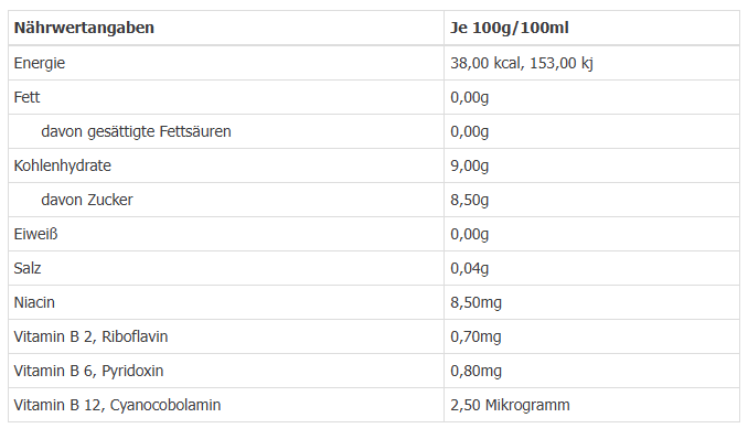 Monster Energy Pipeline Punch – 330ml | Koffeinhaltiger Energy-Drink mit Punschgeschmack