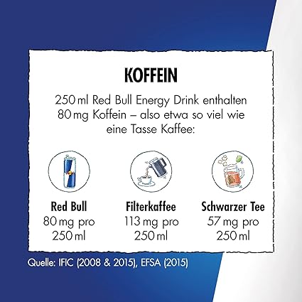 Red Bull Glacier Ice – 250 ml Dose | Limitierte Edition | Erfrischender Ice-Boost